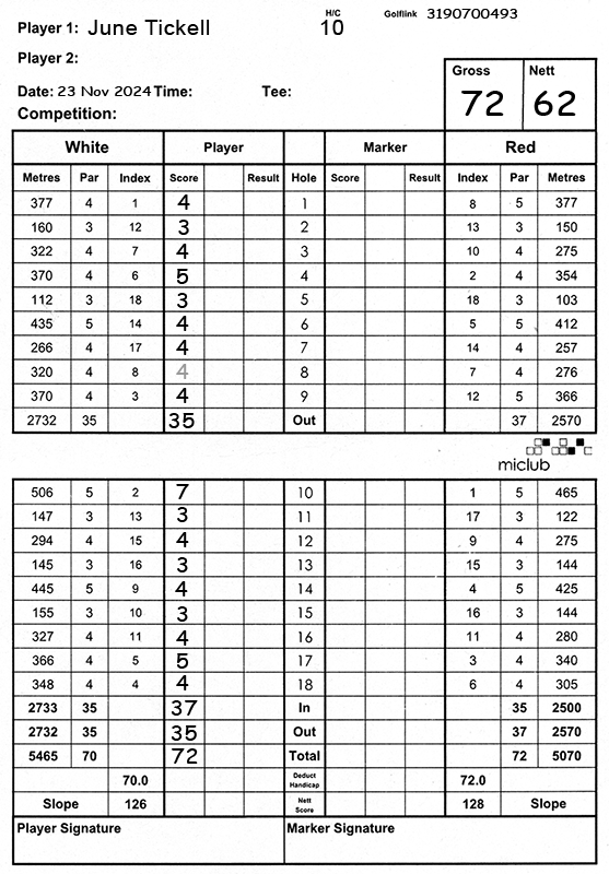 Women's Amateur Course Record: June Tickell - 72