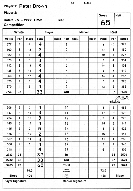 Men's Amateur Course Record: Peter Brown - 65
